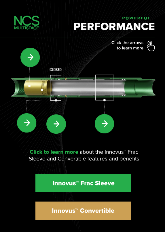 Interactive Brochures
